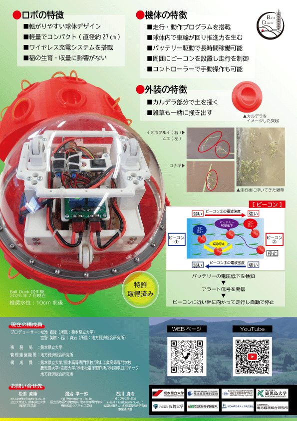 大学見本市2025ポスターセッション